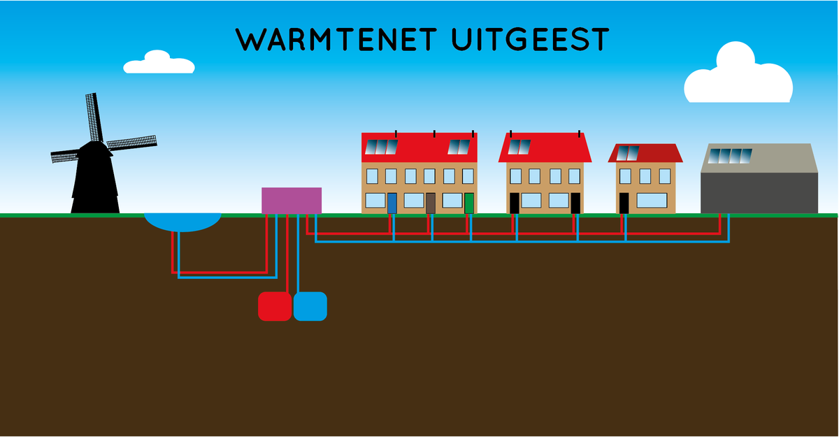 DUEC14's tweet photo. Een warmtenet? Elektrisch verwarmen? Hoe wordt Uitgeest aardgasvrij in 2030? Vandaag ging het nieuwe #participatieplatform Ik Denk Mee Over Uitgeest online met de pagina aardgasvrije wijken en de bewoners enquête over aardgasvrij wonen: https://t.co/yPrcKb7etE #energietransitie https://t.co/9CdM4OR9TY