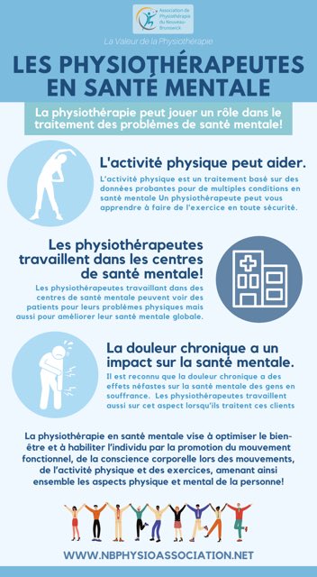 New Brunswick Physiotherapy Association tweet media