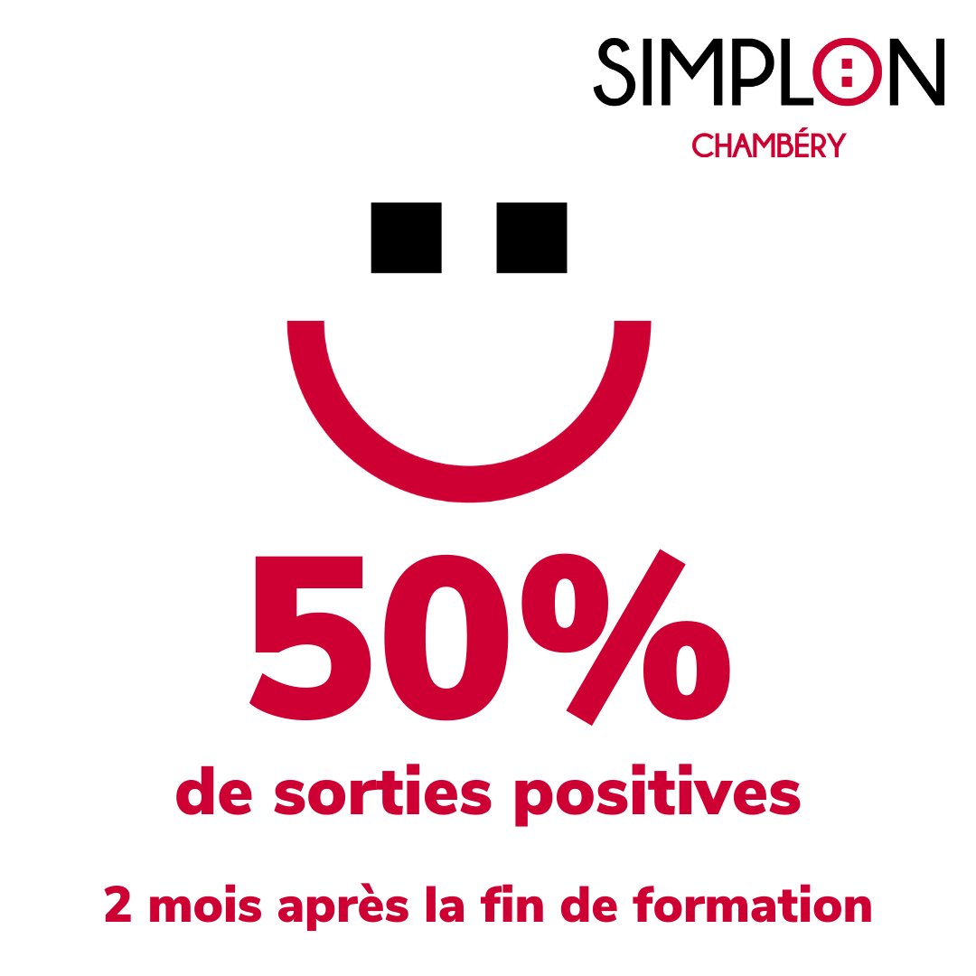 Simplon Chambéry tweet media