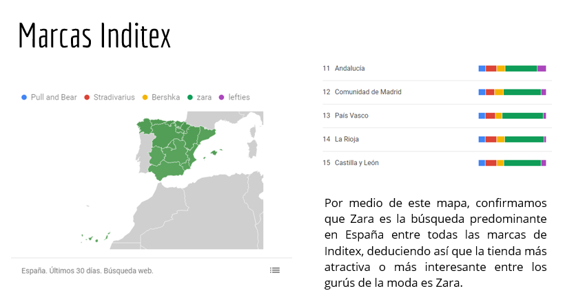 sj_irati's tweet photo. #241PA2020  Google Trends. Comparativa y análisis de algunas de las marcas de #Inditex https://t.co/2zlhdMoD2n