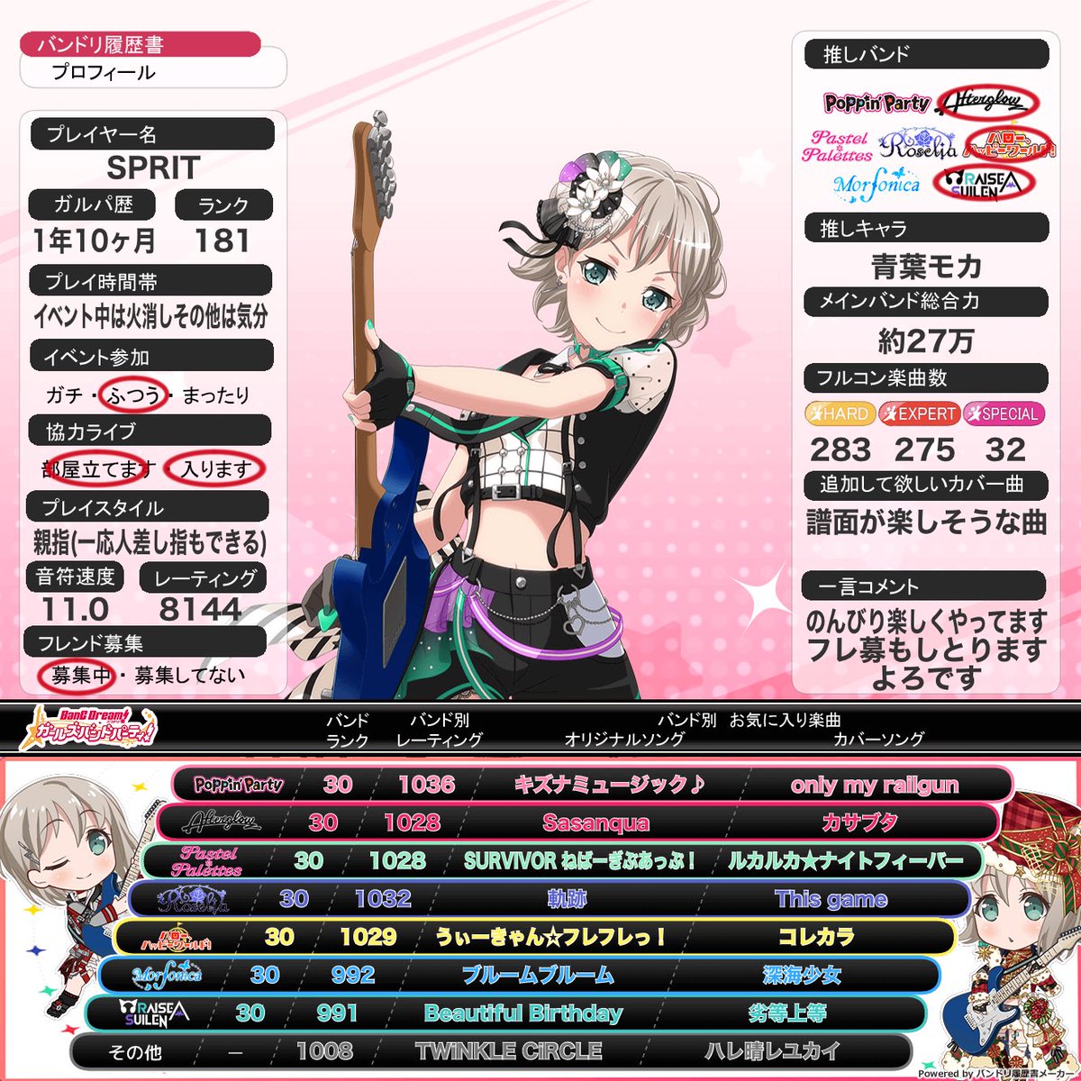 バンドリ バンドリ履歴書 毎月更新 履歴書更新 フルコン数とランクくらいしか変わってないけどね ツイレポ