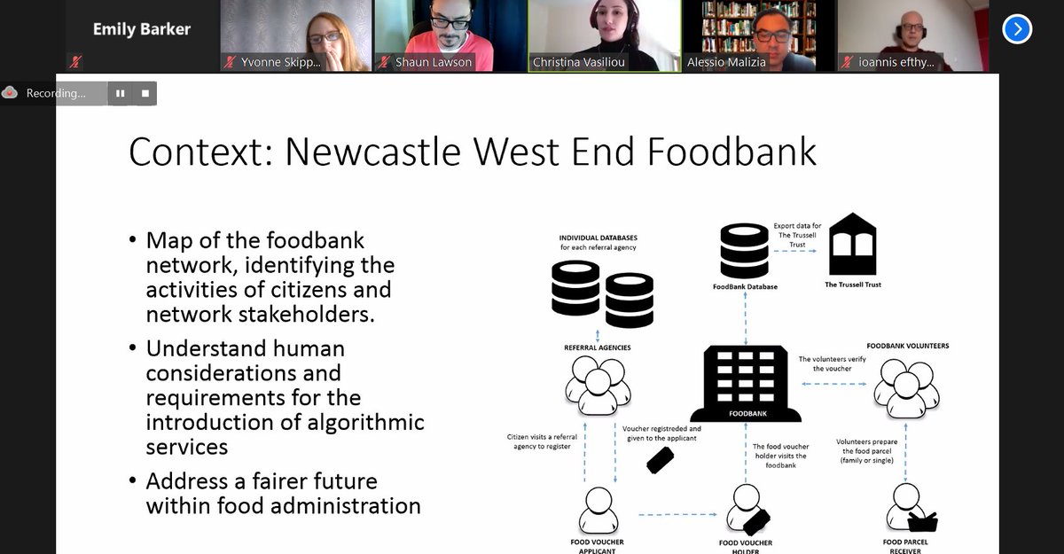 notequaltech's tweet photo. .@c_vasiliou is up next talking about co-designing the research with @WEFoodbank addressing fairer futures in food administration.
#notequaltech https://t.co/rEITqRXpPy
