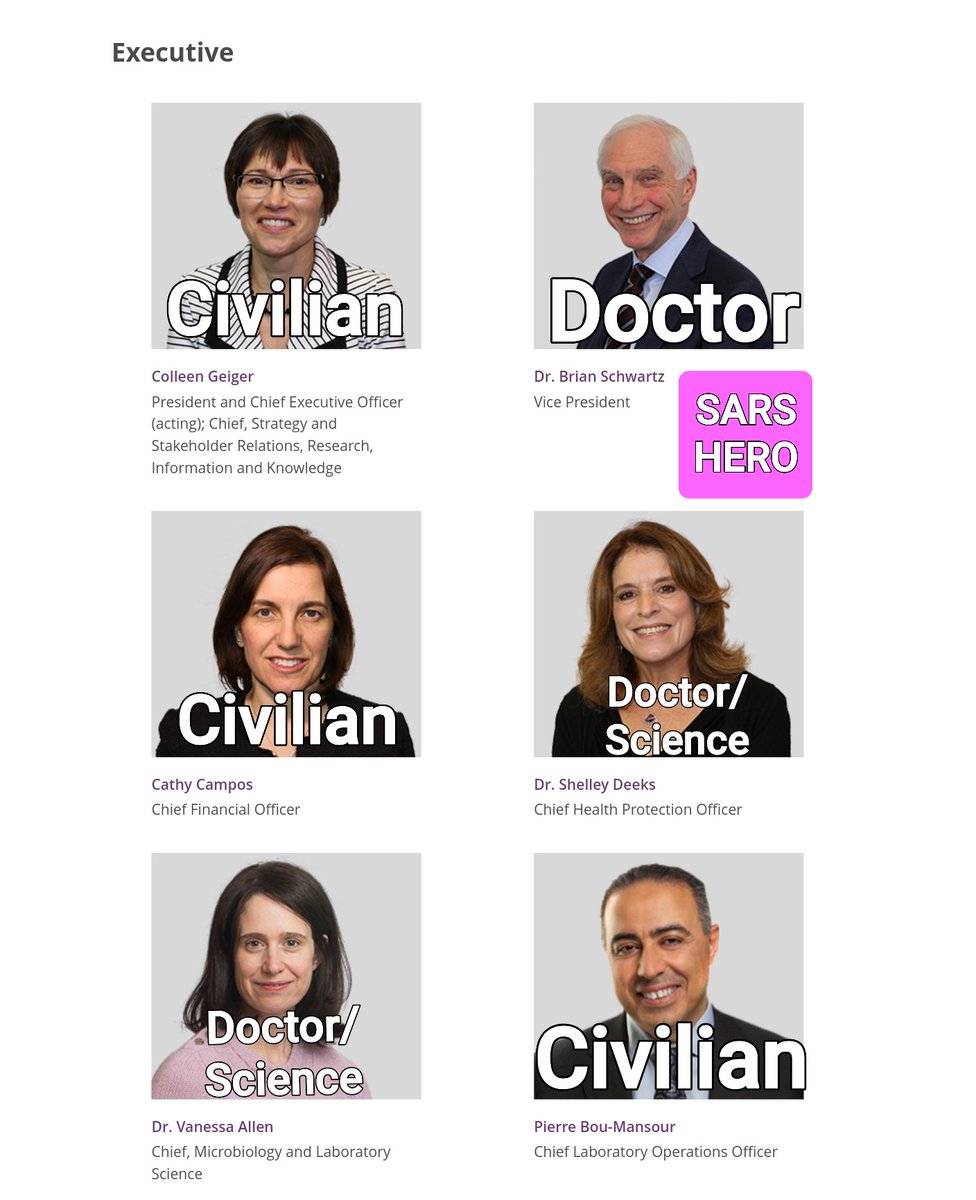 This is PHO's top leadership today.Deeks and Allen lead operational and policy advising efforts (SCIENCE).Colleen is CEO but she sticks to administration: helping the org run smoothly.You will probably never see Colleen speak during pandemic, esp about science or pandemic.