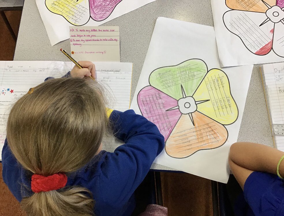 MissKJHulbert's tweet photo. Remembrance Day - Year 3 chose different colours to express different feelings to remember the soldiers who fought for our freedom ❤️ How amazing are they?✨ https://t.co/E21cP22r9w