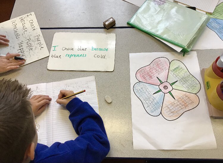 MissKJHulbert's tweet photo. Remembrance Day - Year 3 chose different colours to express different feelings to remember the soldiers who fought for our freedom ❤️ How amazing are they?✨ https://t.co/E21cP22r9w