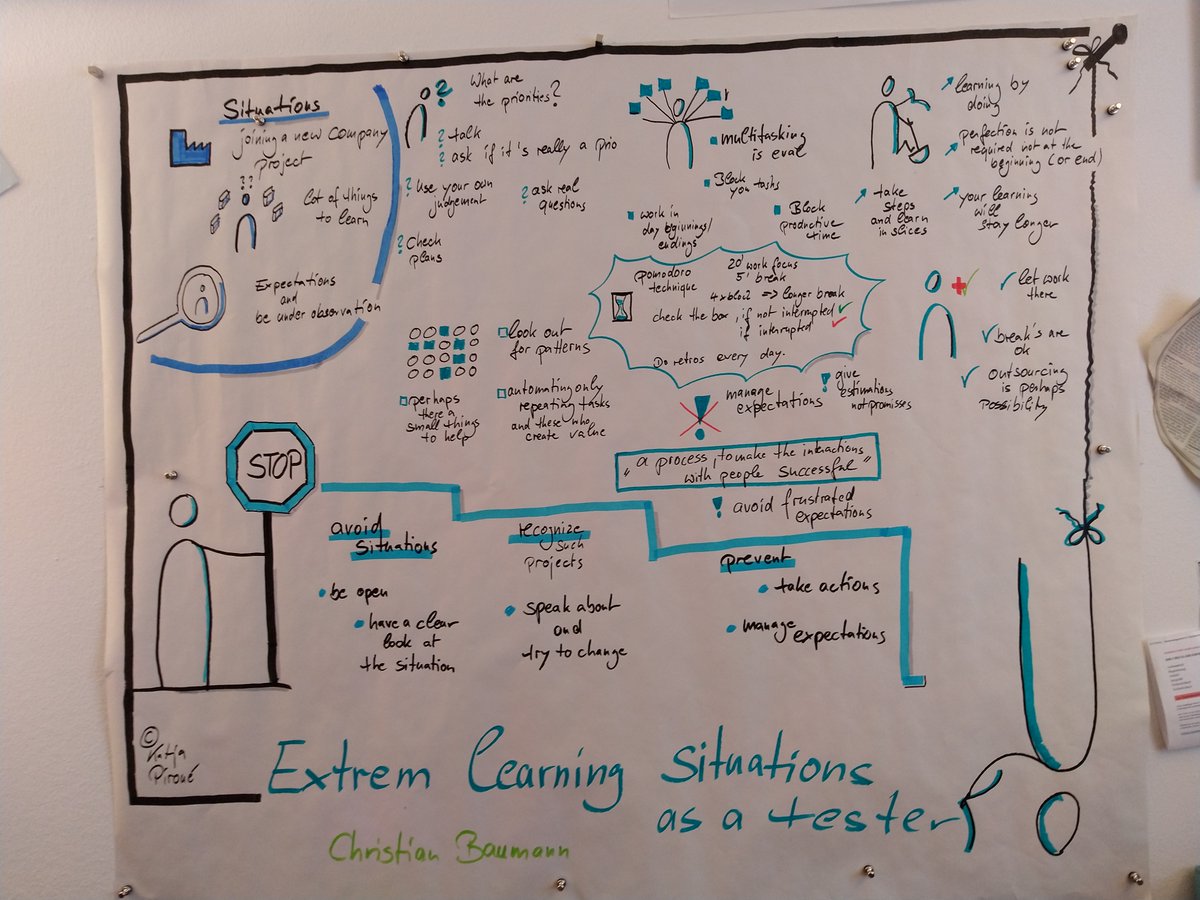 No.12 Graphic Recordings from AgileTestingDays: a great talk with lots of takeaways about extreme learning situations as a tester. Thanks for this one <a href="/chrissbaumann/">Christian Baumann</a> 
#AgileTD #visualisierung #graphicrecording