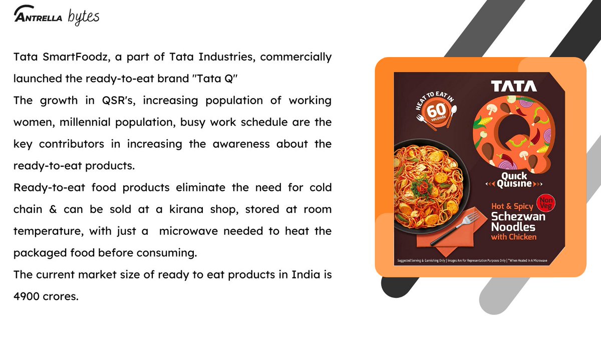 heyantrella's tweet photo. The products are priced at Rs. 99 with recipes like Schezwan noodles, biryani, pasta that clearly shows that the products are being targeted towards millennial population. The success of the products shall depend on the taste &amp;  ease of preparation.

#antrella #tata #readytoeat https://t.co/rczGSdaP5R
