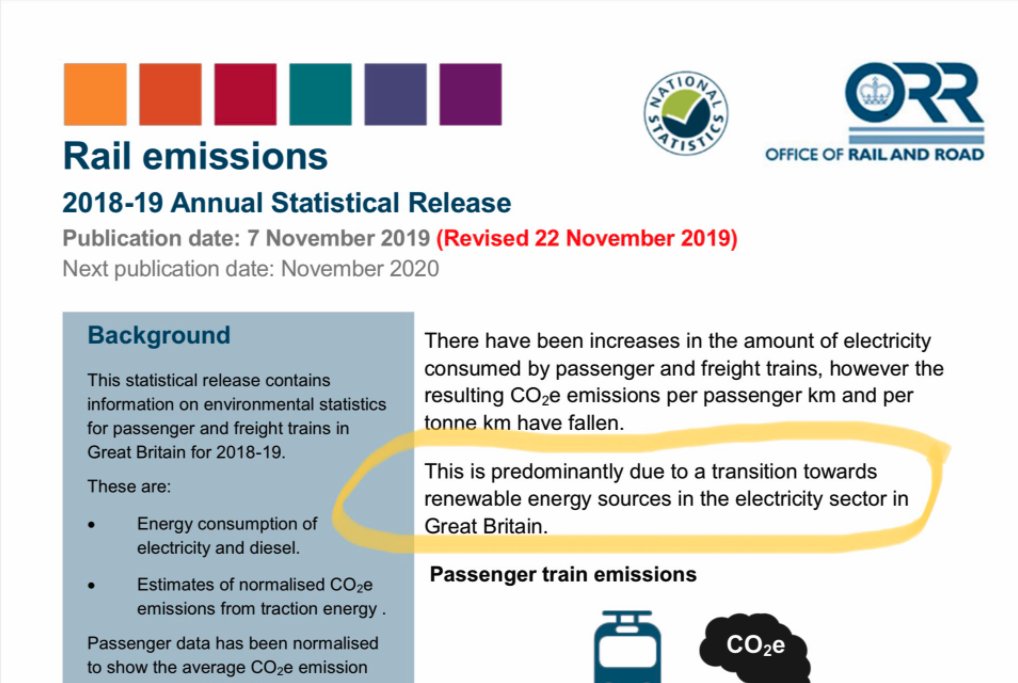 Here's what the Office of Road and Rail has to say about why rail emissions per passenger km are falling: https://dataportal.orr.gov.uk/media/1531/rail-emissions-2018-19.pdf