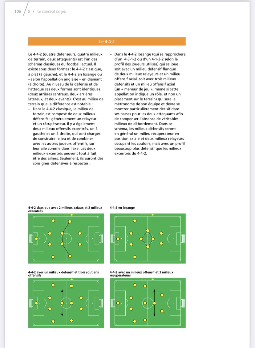 Josslebreton's tweet photo. ⚽️J’ai pas mal de questions sur les systèmes de jeu. 

Même si je pense que parler d’animation de jeu est bien + importante que parler de système de jeu, je partage donc ce document tiré de « le football des jeunes » de la FIFA. Ça pourra peut être, être utile à certain.  

🔁❤️ https://t.co/su0QwOj3U1