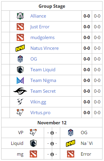 LiquipediaNet's tweet photo. With 10 of the best European and CIS teams as well as a $500,000 prizepool, #EPICLeague is set to deliver some great action! #Dota2
First match starts in 1 hour:
🔹@virtuspro vs @OGesports
🔹@TeamLiquid vs @natusvincere
🔹#mudgolems vs #JustError
📄https://t.co/NakGrgUSrk https://t.co/Ewua8ZuF5o