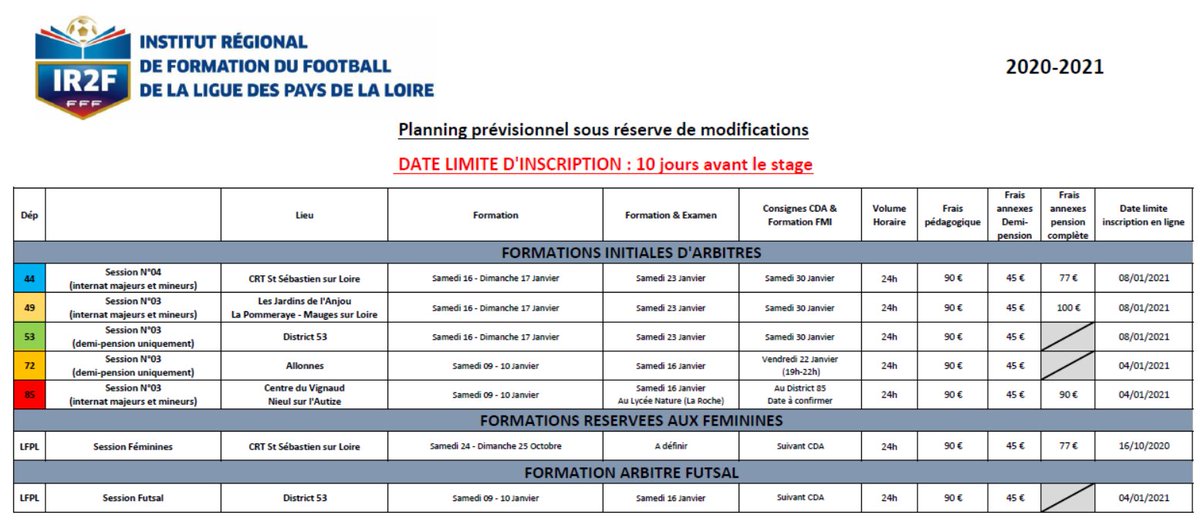 LigueFootLFPL's tweet photo. ❗️ Formations Initiales d’Arbitre : dernières sessions !
En raison des conditions sanitaires, les FIA prévues en cette fin d'année ont dû être reprogrammées en janvier.
Découvrez les toutes dernières sessions de formation : https://t.co/78zY6mMoty https://t.co/vMNlRkQDl2