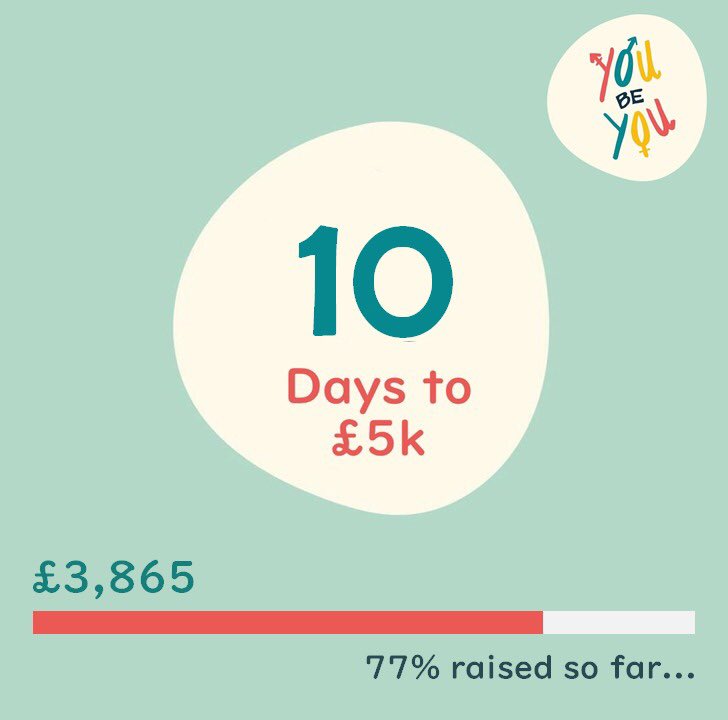 youbeyouclub's tweet photo. We're £1,135 away from our £5k crowdfunder target!Your donations will help East London schools access our programme. If we don't reach the £5k target, we don't receive any of the donations, so please like, donate and share the 💛.  Click here 👉🏾https://t.co/WJaRRLCWg9 https://t.co/0zhBsjV8HM