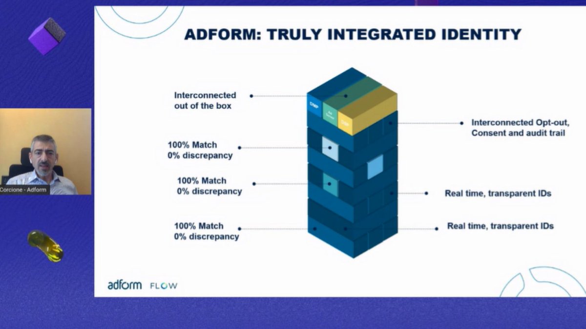 La soluzione full stack permette di evitare la latenza e problematiche di diverse implementazioni di elementi. Da grossi vantaggi oggi ma sicuramente li darà per il domani 🚀
<a href="/davide_corcione/">davide corcione</a>, Country Manager <a href="/adform/">Adform</a> Italia 
#IABForum #IABForum2020 #WelcomeToMetaverse <a href="/IABItalia/">IAB Italia</a>