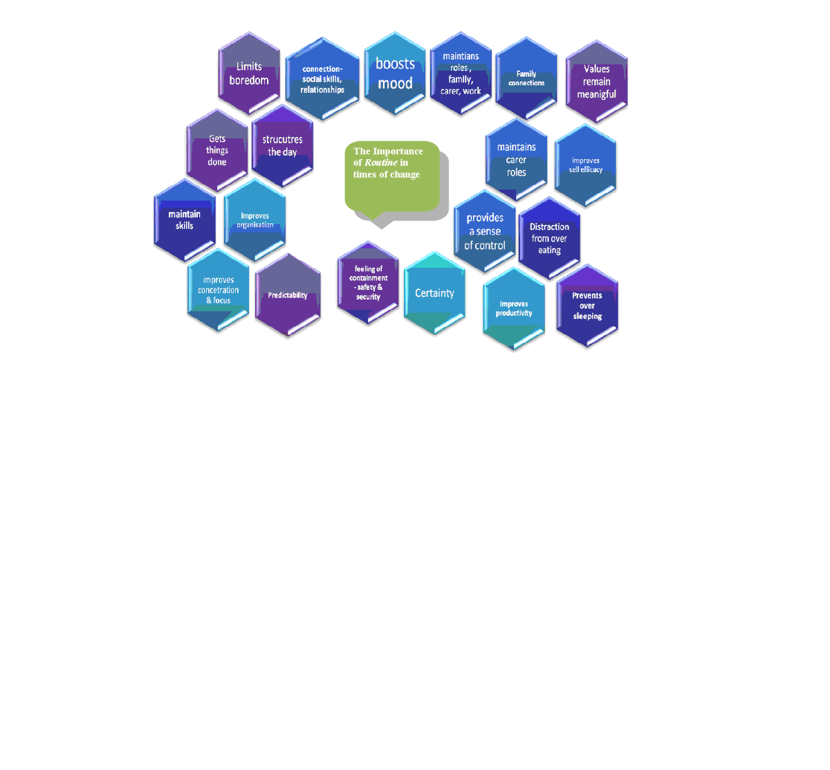 NHSGGC - Mental Health Occupational Therapists (@nhsggcmhot) on Twitter photo Forensic OTs support patients to recognise the benefits of a positive routine during a difficult time #ChooseOT #COVID19 #routine #occupation #motivation #OT #Occupationaltherapy @MOHOspark <a href="/NHSGGCOTS/">NHSGGC Occupational Therapy</a> <a href="/NHSGGC/">NHS Greater Glasgow and Clyde</a> <a href="/cheryl_mcmorris/">Cheryl McMorris</a> <a href="/suzanneforensic/">Suzanne Muncie</a> @RebeccaFMHOT Forensic OTs support patients to recognise the benefits of a positive routine during a difficult time #ChooseOT #COVID19 #routine #occupation #motivation #OT #Occupationaltherapy @MOHOspark <a href="/NHSGGCOTS/">NHSGGC Occupational Therapy</a> <a href="/NHSGGC/">NHS Greater Glasgow and Clyde</a> <a href="/cheryl_mcmorris/">Cheryl McMorris</a> <a href="/suzanneforensic/">Suzanne Muncie</a> @RebeccaFMHOT