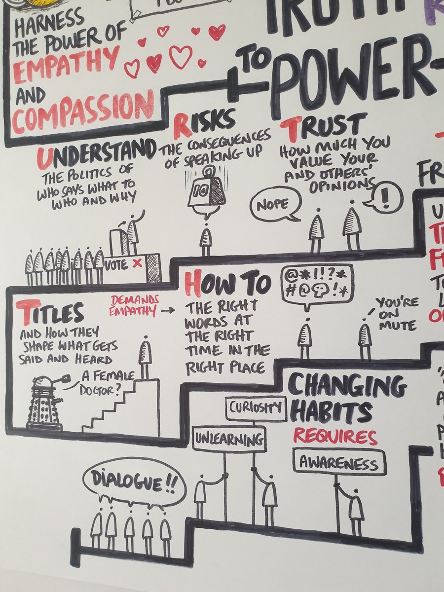 SimonHeath1's tweet photo. Most excellent opening keynote from @MeganReitz1 for @CIPD at #cipdACE on Speaking Truth To Power. Much food for thought (and action obvs). https://t.co/8RkwSSaRJH