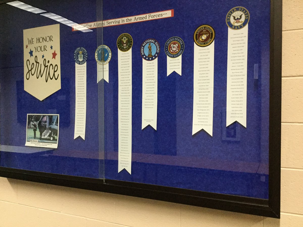 tlinelibrary's tweet photo. Thanks to all our staff and students who have, are, or are planning on serving our country in the armed forces. We appreciate you! https://t.co/5yWEhQTimy