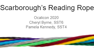 SSTRegion4's tweet photo. Yep.. we're at it again today! SST4 Early Literacy Specialist Pamela Kennedy and SST6 Literacy Specialist for Urban Support Cheryl Byrne took a group of participants through Scarborough's Reading Rope today. #OCALICON2020 #EvidenceBasedStrategies @SST6 #SST4Literacy https://t.co/mgzMRWwEWQ