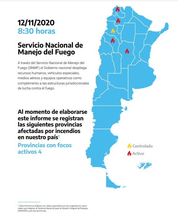 BastadeEcocidio's tweet photo. 🔥INFORME DIARIO🔥
Hoy son 4 las provincias con focos activos y una sola la que mantiene la situación controlada y/o extinguida según el reporte diario del Servicio Nacional de Manejo del Fuego (SNMF).
https://t.co/JoDb0suUlc https://t.co/gwFEdVNvWT