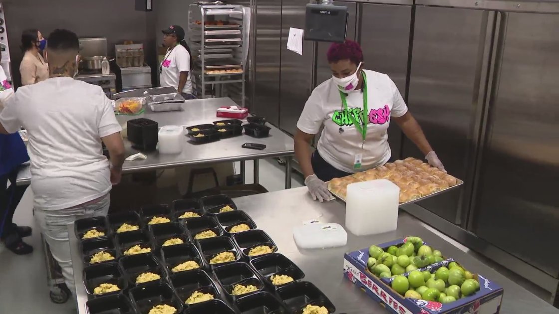 Chicago Food Policy tweet media