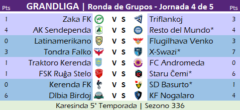 karesinda's tweet photo. #Grandliga🏆| Jornada 4

Los equipos con *(asterisco) terminan su participacion en Ronda de Grupos.

#RestoDelMundo y su última oportunidad de avanzar
#XSwazi a intentar asegurar el boleto
#StaruĈemi necesita 1 puntito fuera de casa
#SDBasurto de juega el descenso de visita https://t.co/wZdMFpuS2J