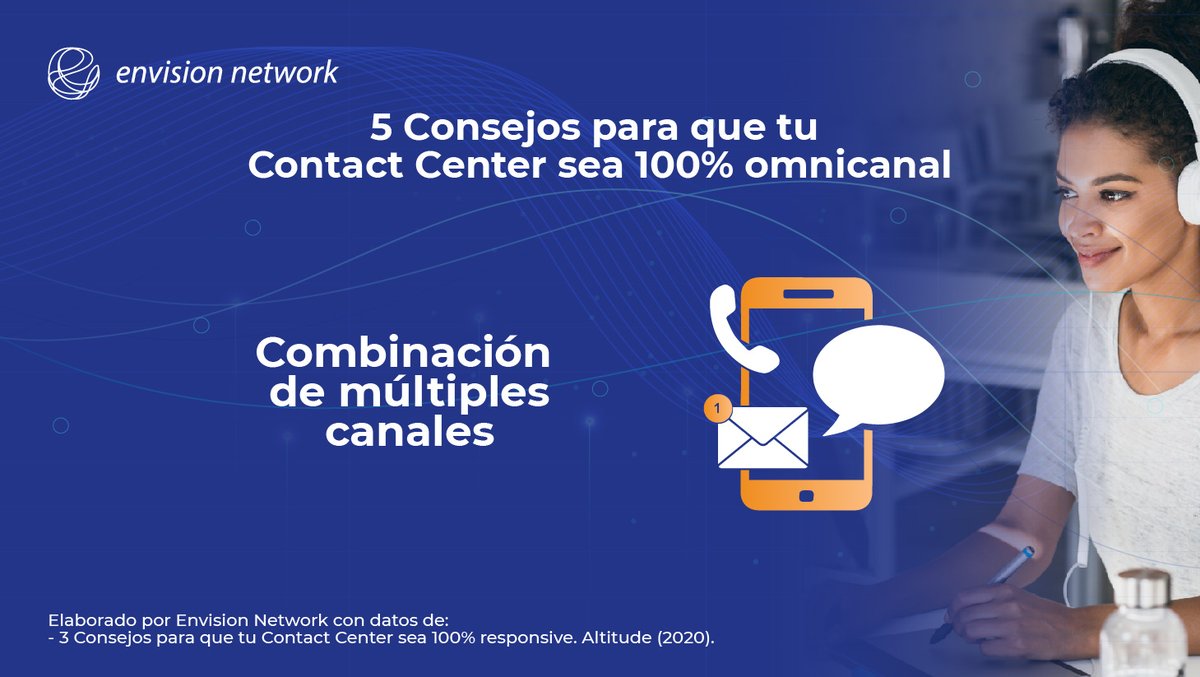 smart_envision's tweet photo. ¿Sabes qué es el Centro de Contacto Responsivo?
Conoce nuestra infografía completa y más sobre el tema en el siguiente enlace
👉https://t.co/FKBJ55DmI3 
#ContactCenter #CentroDeContacto #Envision https://t.co/3RY9AWf8dr