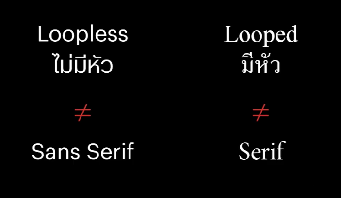 ATypI's tweet photo. Reviewing Thai type pairing analysis’ from the past to the present based on the history and the social norm, @s_smich speaks on pairing Thai, English, and Chinese. 

To find out more visit: https://t.co/JFbNmHXzDV
 
#ATypI2020 #typography #typedesign #ATypIAllOver #typepairing https://t.co/mbk1aDqZRv