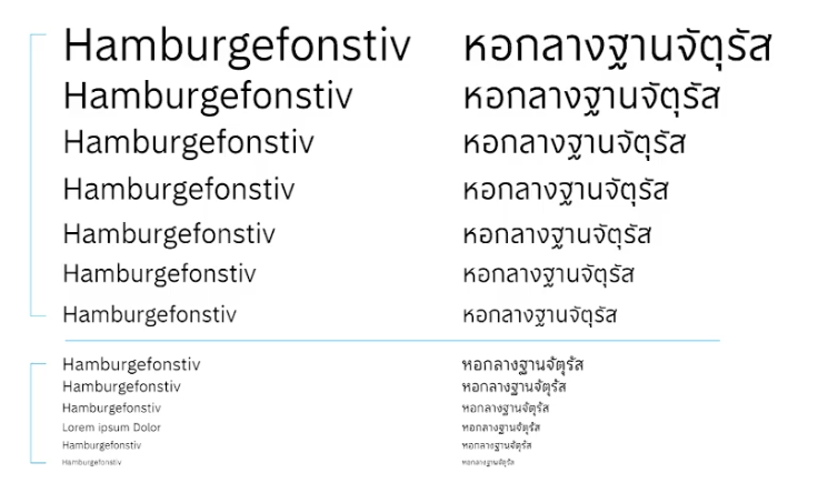 ATypI's tweet photo. Reviewing Thai type pairing analysis’ from the past to the present based on the history and the social norm, @s_smich speaks on pairing Thai, English, and Chinese. 

To find out more visit: https://t.co/JFbNmHXzDV
 
#ATypI2020 #typography #typedesign #ATypIAllOver #typepairing https://t.co/mbk1aDqZRv