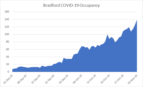 𝚃𝚘𝚖 𝙻𝚊𝚠𝚝𝚘𝚗 💙 tweet media