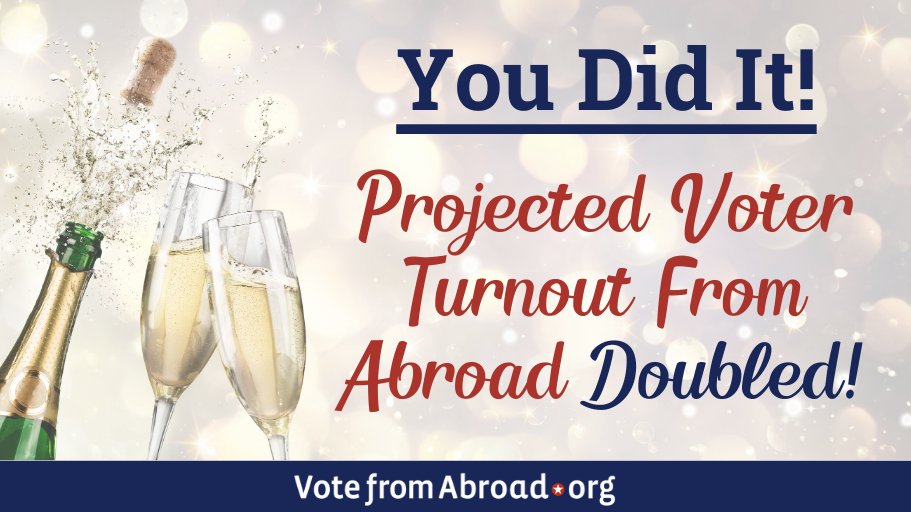 vfaglobal's tweet photo. Paging all Americans overseas. YOU DID IT! Grab a glass of bubbly and celebrate b/c our turnout in this historic election was legend! #USexpats #absenteeballots #yourvotecounted https://t.co/03rf6LvUVp