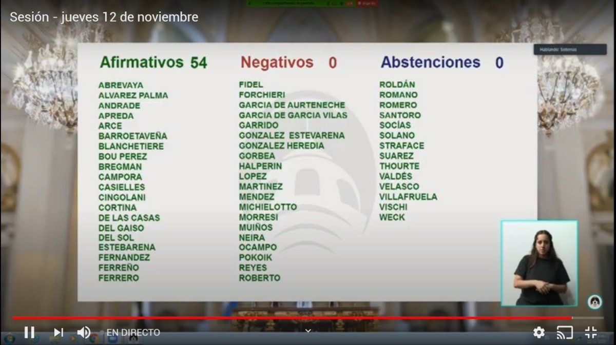 confluir_ar's tweet photo. Se acaba de aprobar en @LegisCABA la ley que garantiza el acceso al #CannabisMedicinal en CABA.
Felicitaciones a @lehalperin y todo su equipo por el gran trabajo de años con organizaciones y familias. Sin lugar a dudas hoy la ciudad amplió el derecho a la salud. https://t.co/JU89JIGDyR