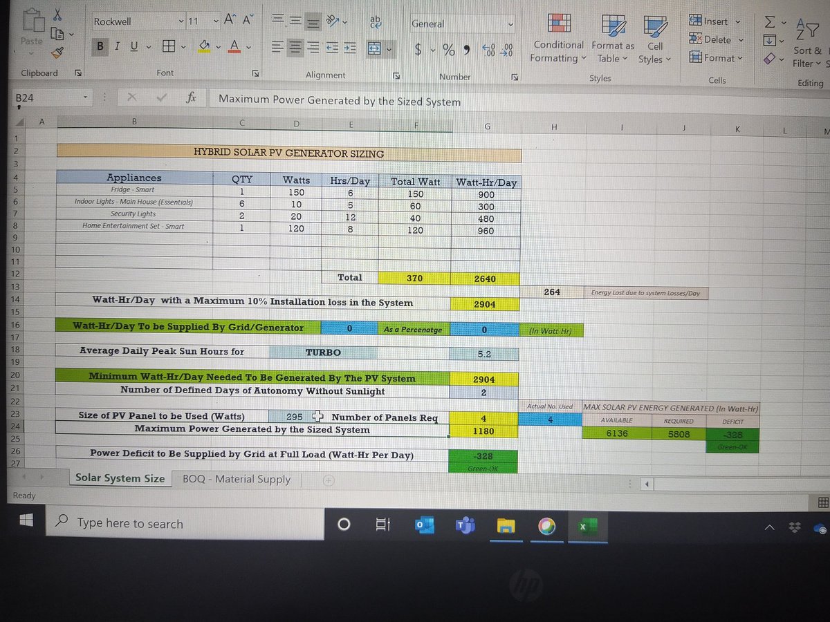 Captured his Load profile, plus all environmental and physical parameters. So it's just BOQ na kazi iendelee. Ofcos there was a business case for doing Solar, with a payback period of 4.5years.