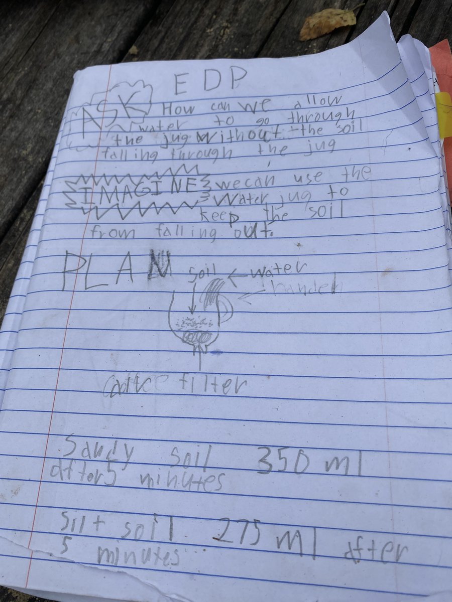 RBWright Elementary tweet media