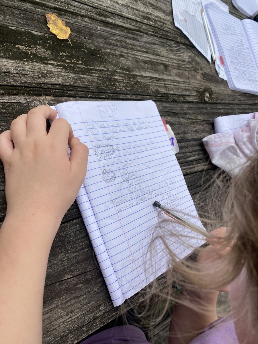 RBWright Elementary tweet media