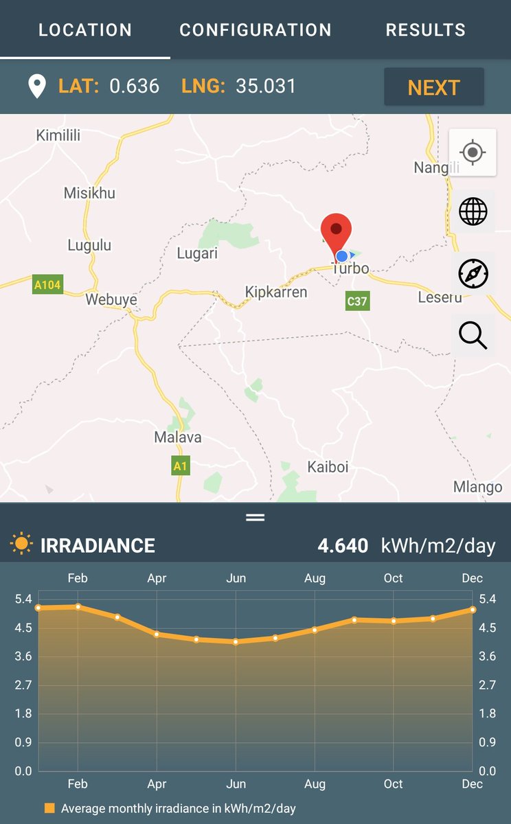 Captured his Load profile, plus all environmental and physical parameters. So it's just BOQ na kazi iendelee. Ofcos there was a business case for doing Solar, with a payback period of 4.5years.