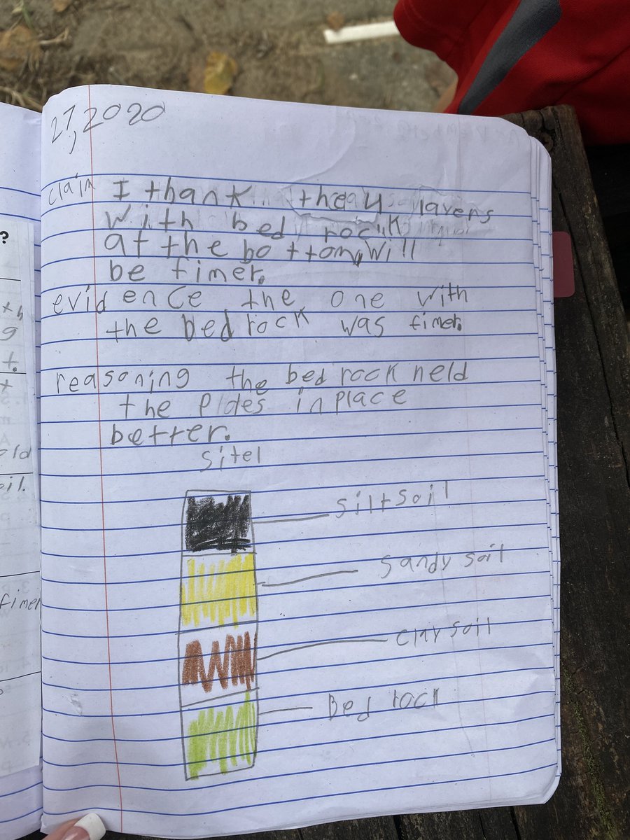 RBWright Elementary tweet media