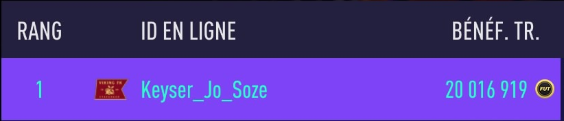 Keyser_Soze_FUT's tweet photo. On passe les 20 Millions de TP à l'aide de ce jeudi magique
#TechBrut
Bien loin des meilleurs mais on avance tranquillement et dans une bonne ambiance avec le discord de Mr @JulianBelot https://t.co/rOkLqgJyoh