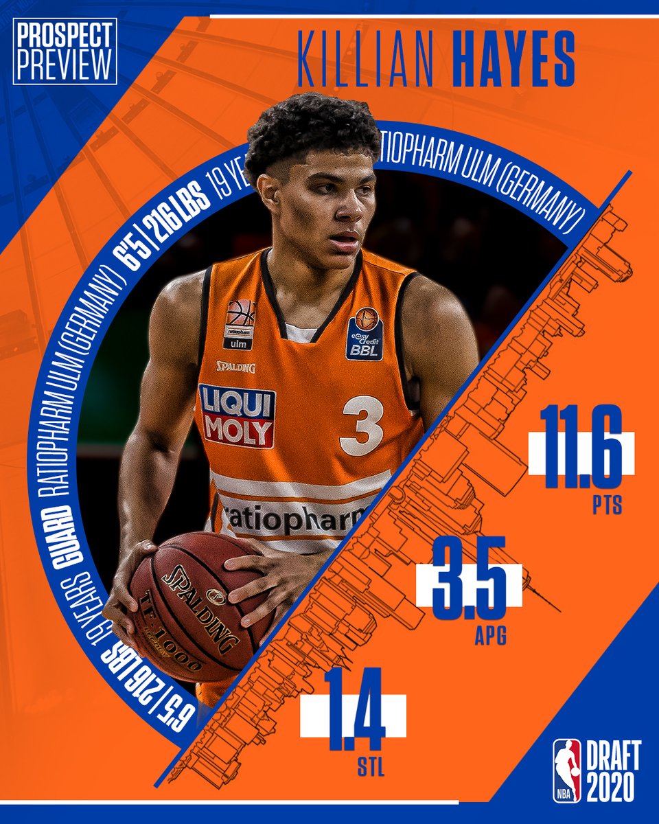 nyknicks's tweet photo. #KnicksProspectPreviews: 𝐆𝐞𝐭 𝐭𝐨 𝐊𝐧𝐨𝐰 𝐊𝐢𝐥𝐥𝐢𝐚𝐧 𝐇𝐚𝐲𝐞𝐬 https://t.co/rcBCyyEHLX