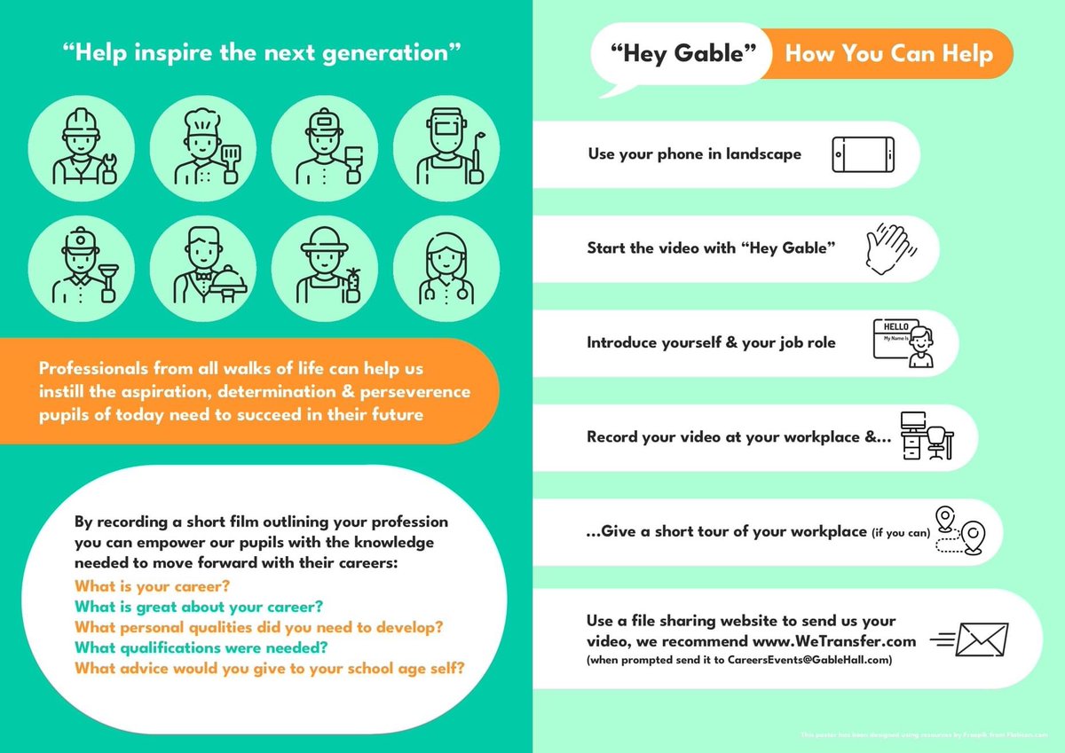 Can you help Mr Evans and Gable Hall to inspire the next generation?

If you’d be interested in taking part or know someone who might, please follow the guidelines outlined below.