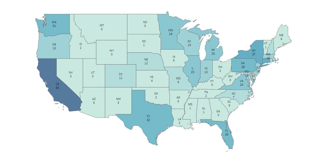 fitaftercancer's tweet image. This is a map of the density of exercise oncology programs in the U.S.  see exerciseismedicine.org/movingthroughc… to ADD YOUR  PROGRAM today!