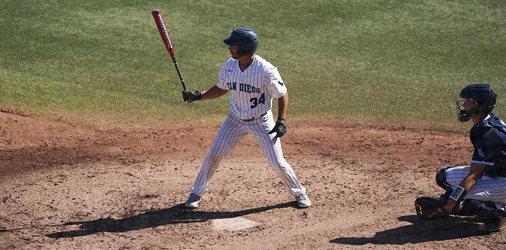 d1baseball's tweet photo. A grad transfer who should contribute for @USDbaseball is Peter Abinanti. 

@PetaaPeter is a solid 5'10" 180lbs and brings another really good left-handed swing to the club. He’s had a great fall &amp; is lauded for his high-energy nature.

USD Fall Report: https://t.co/rzE3YK7LF1 https://t.co/z91wY2ZqwB