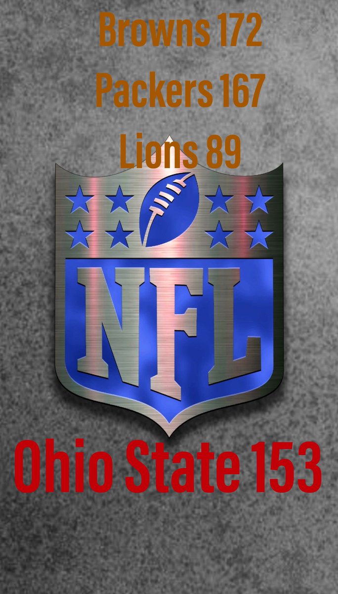 RBLNFL's tweet photo. Rankings thru 6💪💪 https://t.co/WuDaSORl0d