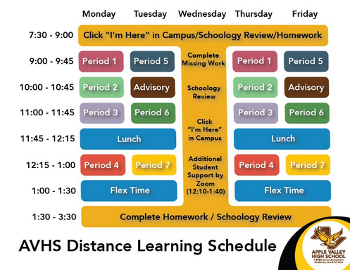 AVHSAcademics's tweet photo. Distance Learning Day #1 starts today.  No more Cohort A, Cohort B, Digital Academy -- all as one!  Get into Campus, do your attendance, get ready to Zoom...WE GOT THIS!
#EaglesShowUp https://t.co/fGxarV4MtE