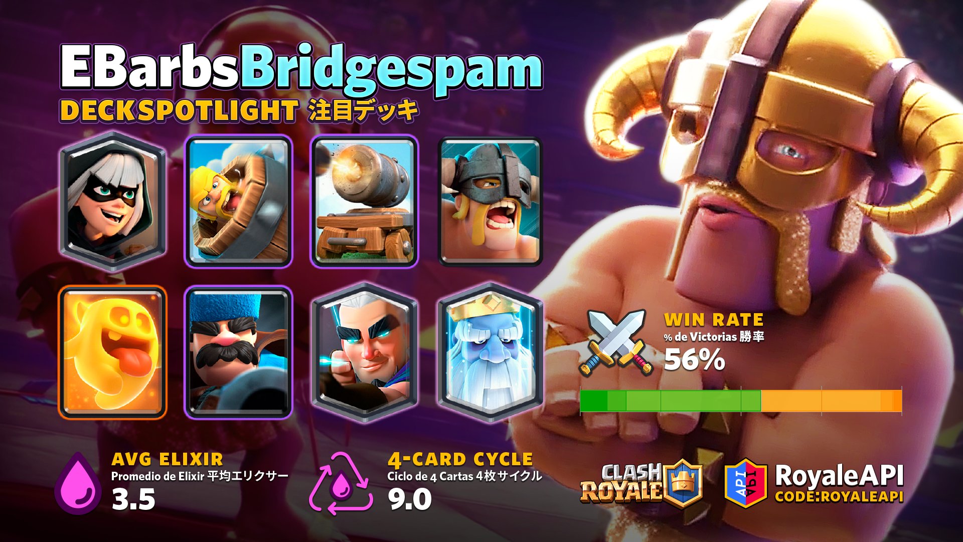 The 5 best decks featuring the Barbarians in Clash Royale