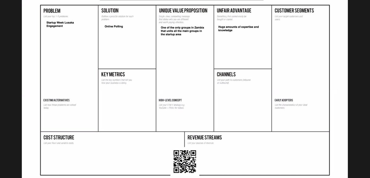 sapieninnovate's tweet photo. Teams are nearly finished mapping their ideas on the Problem Solution Canvas, ready to act as a base when we build out their pitches during this afternoons session! 

For #EIThealth #idays2020 @TCDTangent in @tcddublin. 

@EITeu @sapieninnovate https://t.co/F4N6GVNktQ