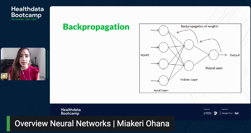 dadosesaude's tweet photo. Ta rolando um Overview de #RedesNeurais com a @mikaeriohana no #HealthdataBootcamp. Acompanhe no Youtube (https://t.co/5Q1d5qxaMo) ou no Twitch (https://t.co/iikPwDLUBF). https://t.co/e6Rjs9XzZy