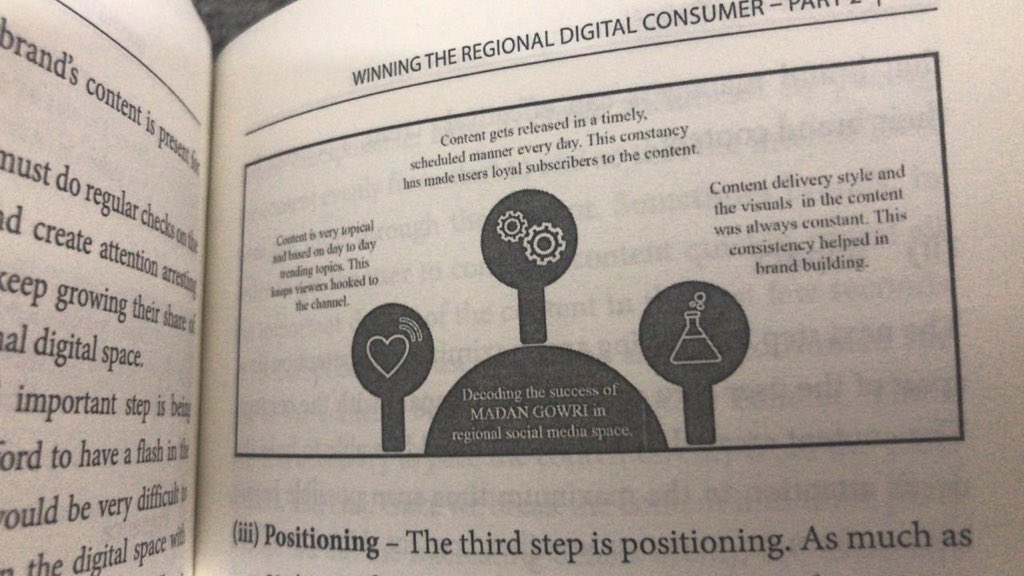 Arvin_3105's tweet photo. my book #getvocalforlocal covers mg army and how @madan3 became a sensation on regional youtube scene by decoding his success :)
https://t.co/UXNMnrJpf4 https://t.co/FYkO6Y185e