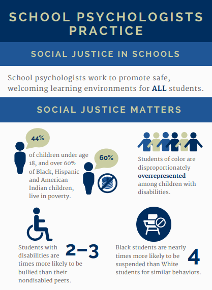 NC_School_Psych's tweet photo. Encourage your school to embrace and honor the variety of cultures that exist in your building and share out some of the ways your school does this by tagging #NCSPA and #SPAW2020. (2/2) https://t.co/6cOmDMdkKe