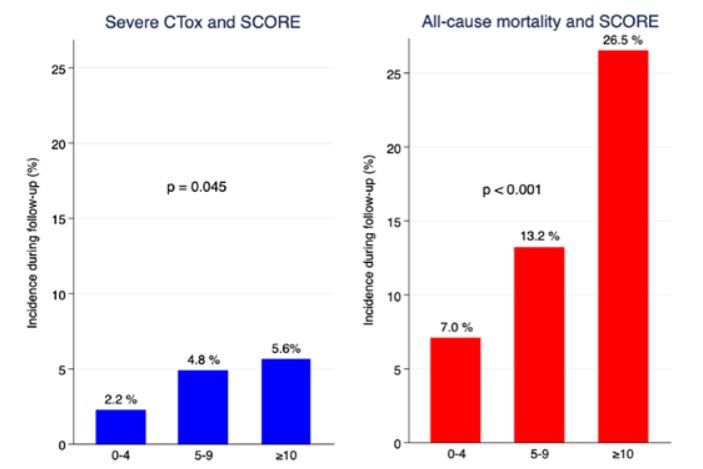 Jess Scott, PhD tweet media