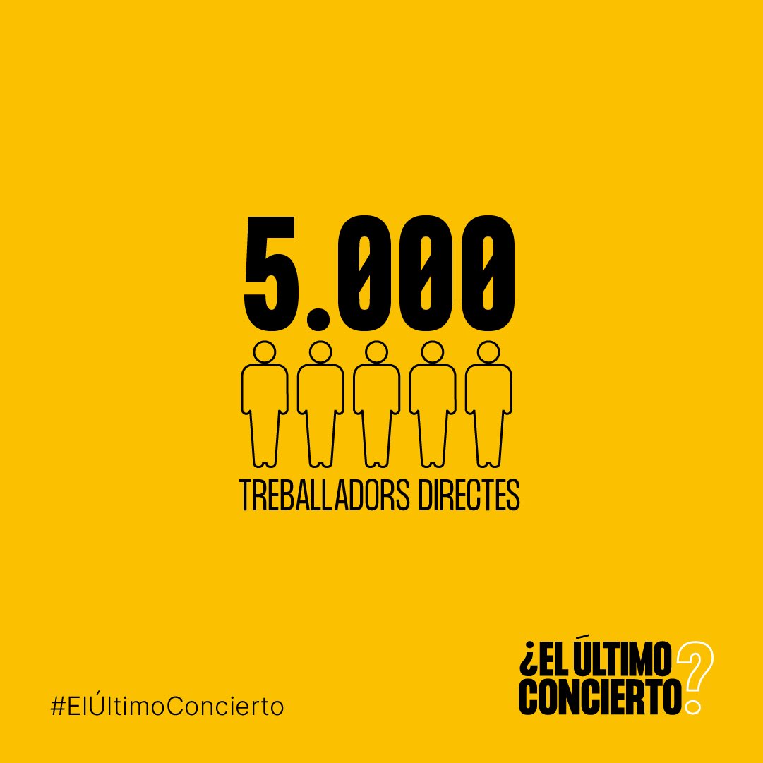 La Daurada Group tweet media