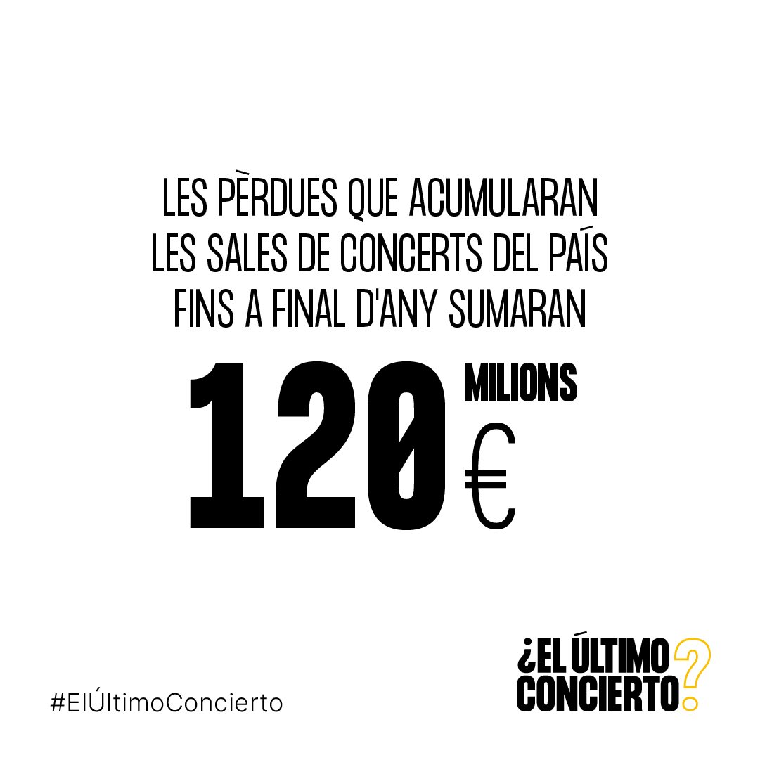 La Daurada Group tweet media